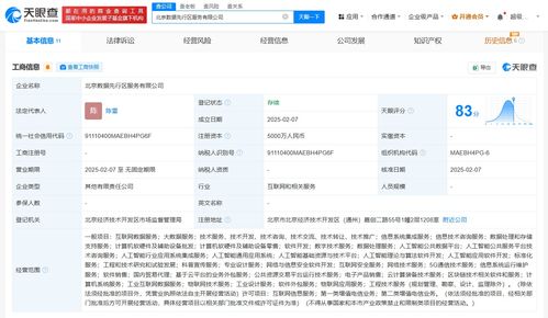 北京數據先行區服務公司成立，加速信息技術咨詢服務發展